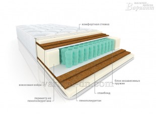 Матрас ортопедический Комфорт эко Аэро XXL в ДНР